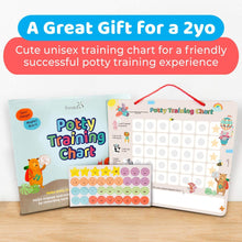 a picture of a variety of items on a table