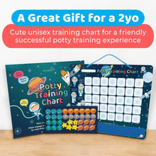 a sign that is sitting on a table