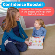 a woman sitting on a floor next to a little girl